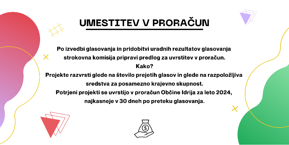 Umestitev v proračun